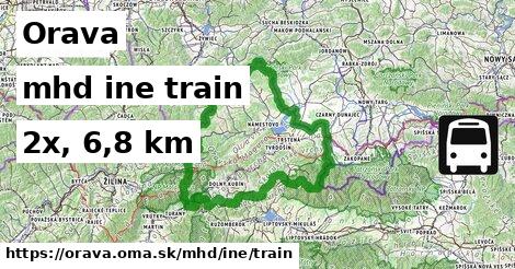 Orava Doprava iná train