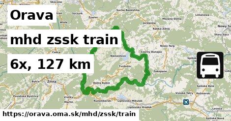 Orava Doprava zssk train