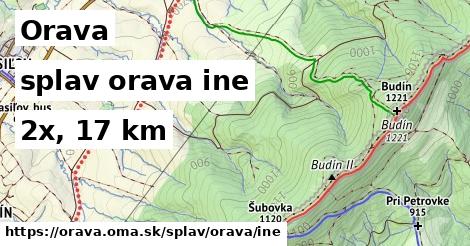 Orava Splav orava iná