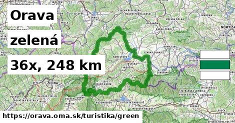 Orava Turistické trasy zelená 