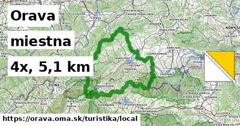 Orava Turistické trasy miestna 