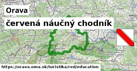 Orava Turistické trasy červená náučný chodník