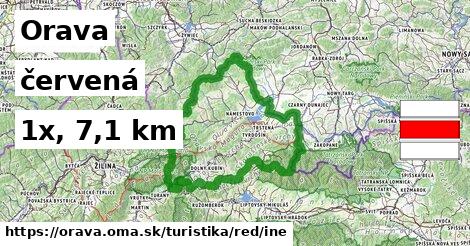 Orava Turistické trasy červená iná