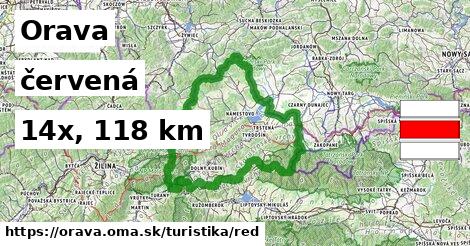 Orava Turistické trasy červená 