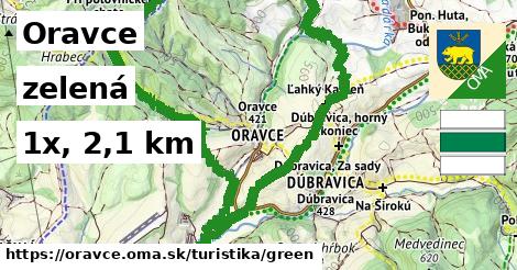 Oravce Turistické trasy zelená 