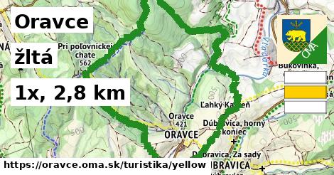 Oravce Turistické trasy žltá 