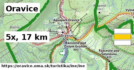 Oravice Turistické trasy iná iná