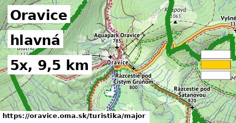 Oravice Turistické trasy hlavná 