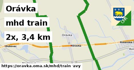 Orávka Doprava train 