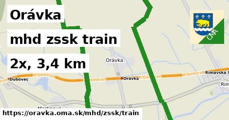 Orávka Doprava zssk train