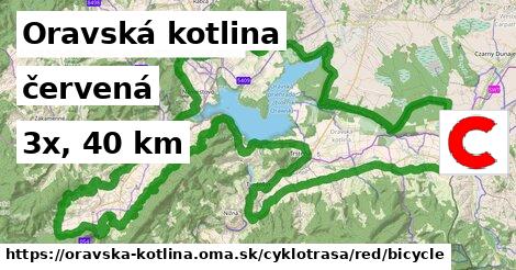 Oravská kotlina Cyklotrasy červená bicycle