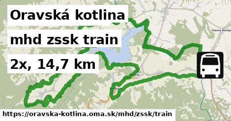 Oravská kotlina Doprava zssk train