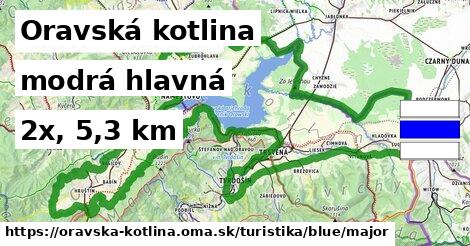 Oravská kotlina Turistické trasy modrá hlavná