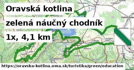 Oravská kotlina Turistické trasy zelená náučný chodník