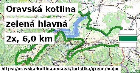 Oravská kotlina Turistické trasy zelená hlavná
