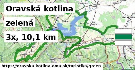 Oravská kotlina Turistické trasy zelená 