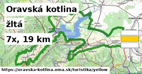 Oravská kotlina Turistické trasy žltá 