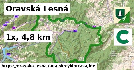 Oravská Lesná Cyklotrasy iná 