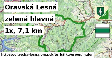 Oravská Lesná Turistické trasy zelená hlavná