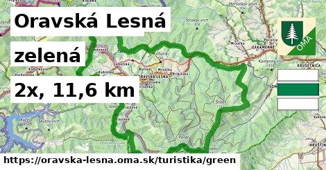 Oravská Lesná Turistické trasy zelená 