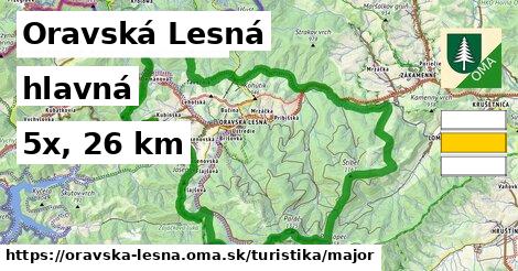 Oravská Lesná Turistické trasy hlavná 