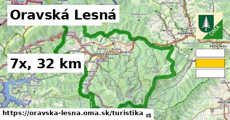 Oravská Lesná Turistické trasy  