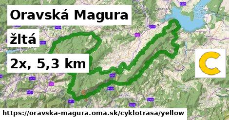 Oravská Magura Cyklotrasy žltá 