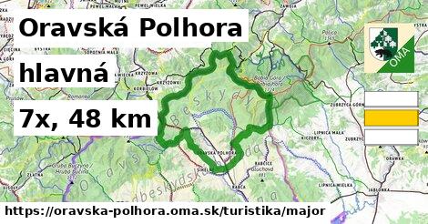 Oravská Polhora Turistické trasy hlavná 