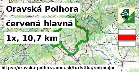 Oravská Polhora Turistické trasy červená hlavná