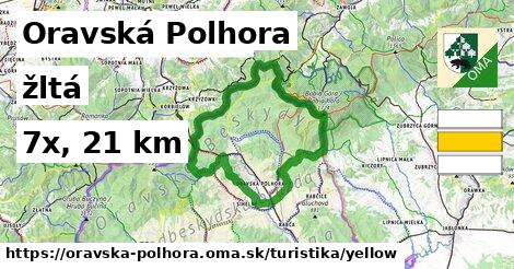 Oravská Polhora Turistické trasy žltá 