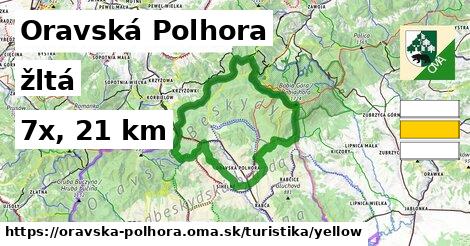 Oravská Polhora Turistické trasy žltá 