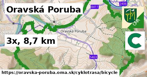 Oravská Poruba Cyklotrasy bicycle 