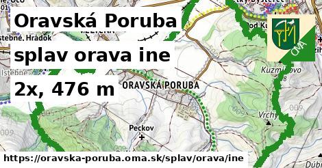 Oravská Poruba Splav orava iná