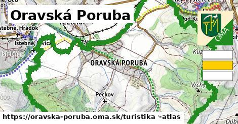 Oravská Poruba Turistické trasy  
