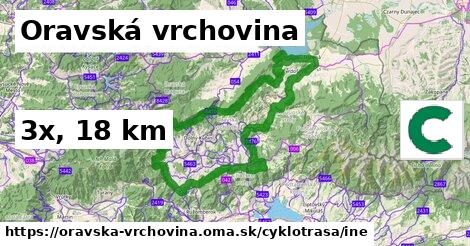 Oravská vrchovina Cyklotrasy iná 