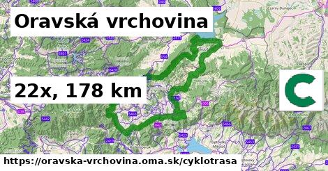 Oravská vrchovina Cyklotrasy  