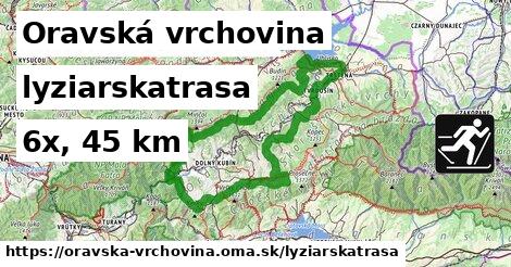 Oravská vrchovina Lyžiarske trasy  