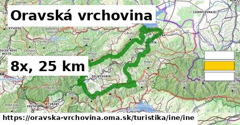 Oravská vrchovina Turistické trasy iná iná