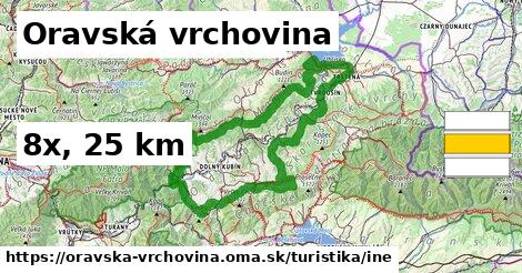 Oravská vrchovina Turistické trasy iná 