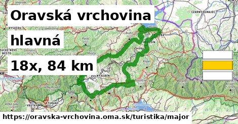 Oravská vrchovina Turistické trasy hlavná 