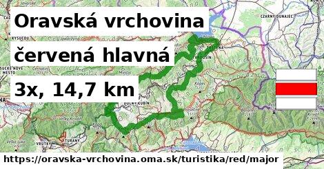 Oravská vrchovina Turistické trasy červená hlavná