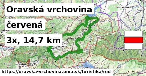 Oravská vrchovina Turistické trasy červená 