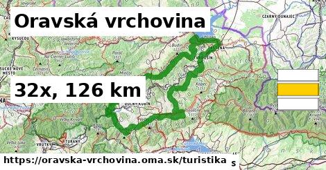 Oravská vrchovina Turistické trasy  