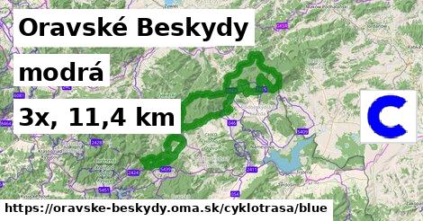 Oravské Beskydy Cyklotrasy modrá 