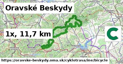 Oravské Beskydy Cyklotrasy iná bicycle
