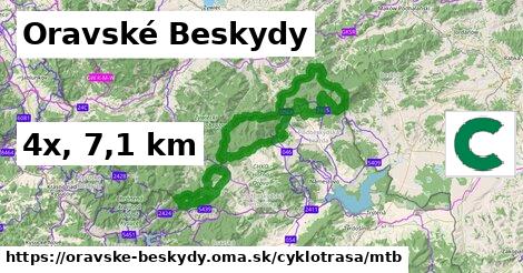 Oravské Beskydy Cyklotrasy mtb 