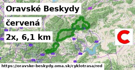 Oravské Beskydy Cyklotrasy červená 