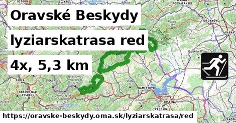Oravské Beskydy Lyžiarske trasy červená 
