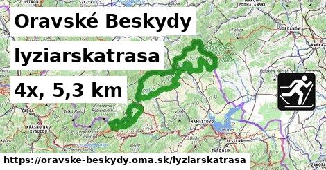 Oravské Beskydy Lyžiarske trasy  