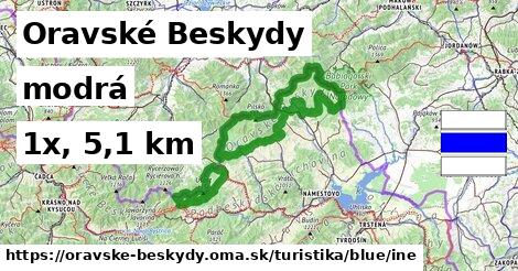 Oravské Beskydy Turistické trasy modrá iná